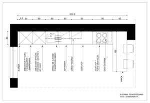 Jak Zaprojektowa Kuchni Blog Stabrawa Pl