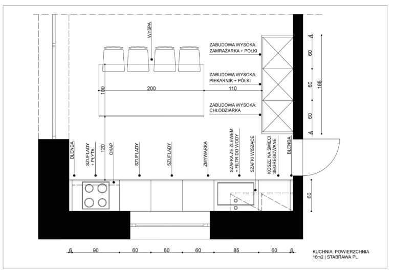 JAK ZAPROJEKTOWAĆ KUCHNIĘ? | BLOG.STABRAWA.PL